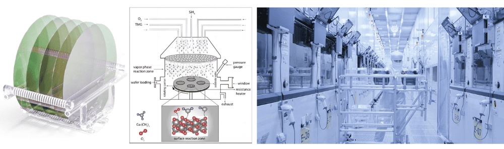 Suidheachadh Riochdachaidh Wafer Epitaxial 3C-SiC